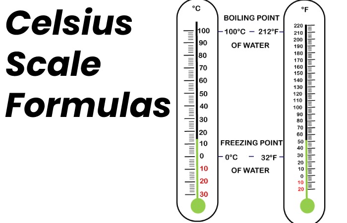 Celsius Scale Formulas
