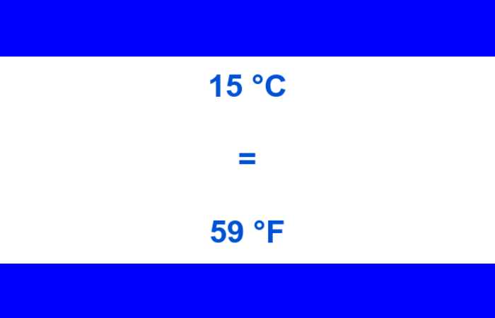 How do you convert 15 Celsius to Fahrenheit