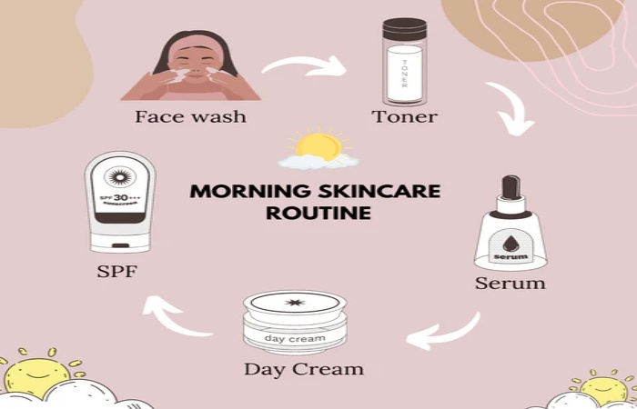 Applying sunscreen evenly on face showing correct amount usage